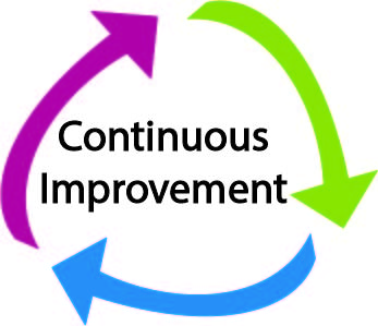 Continuous Improvement 